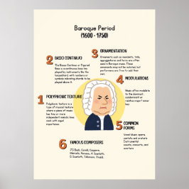 バロクラシカルーク時代の音楽ポスター ポスター