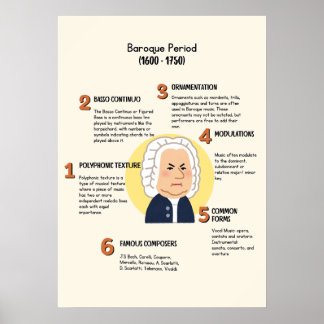 バロクラシカルーク時代の音楽ポスター ポスター