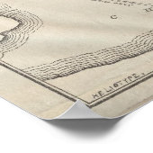 バンカーヒルの戦い ポスター (角)