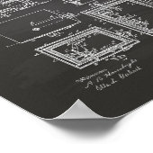 バンクセーフ1894特許技術Chalkboard ポスター (角)
