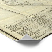 バンクロフト公式サンフランシスコ市地図 ポスター (角)