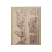 バンクーバーメモ帳バンクーバーガスタウンアートサミナリー ノートパッド (回転)