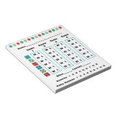 バンコドットブンコスコアカード ノートパッド (アングル)