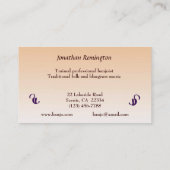 バンジョーのミュージシャンの名刺 名刺 (裏面)