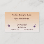 バンジョーのレッスン 名刺 (裏面)