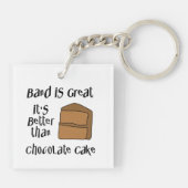 バンド素晴らし キーホルダー (裏面)