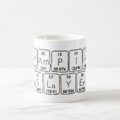 バンパイアSlayer期別テーブル句mag コーヒーマグカップ (中央)