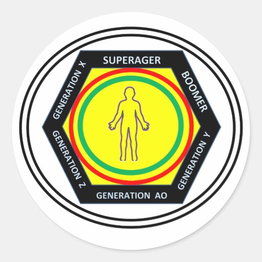 バンパー/ウィンドウステッカー全世代 ラウンドシール (正面)