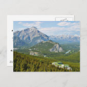 バンフカナダ硫黄山ゴンドルから見られる ポストカード (正面/裏面)