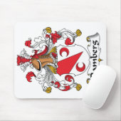 バンベルクの家紋 マウスパッド (マウス)