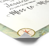 バーのサイン恋しく思旅行ブライダルシャワーミモザ夫人 ポスター (角)