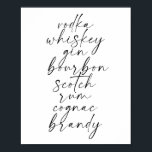 バーカートスクリプトフォント ポスター<br><div class="desc">バーカートスクリプトフォント</div>