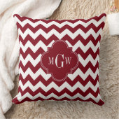 バーガンディーウィットシェブロンバーガンディ3イニシャルモノグラム クッション (ブランケット)