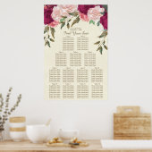 バーガンディーピンク赤面フローラ結婚のシーティングチャート ポスター (キッチン)
