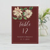バーガンディーホワイトグリーンの花柄ボタニカルテーブルナンバー 招待状 (スタンド正面)