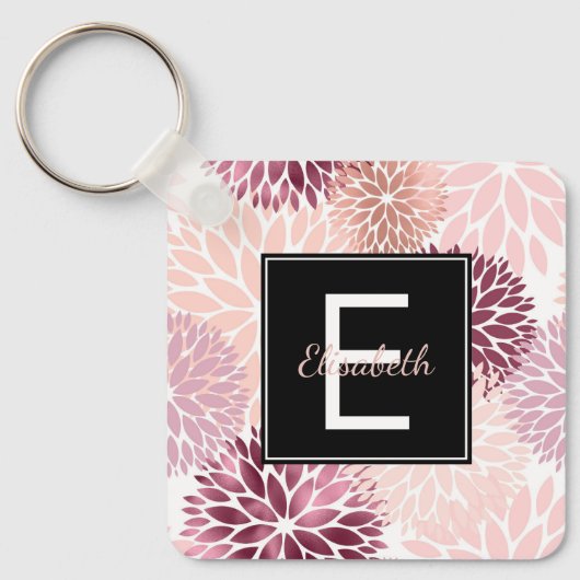 バーガンディーワインとピンクウォーター色フローラモノグラム キーホルダー (正面)