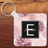 バーガンディーワインとピンクウォーター色フローラモノグラム キーホルダー (正面)