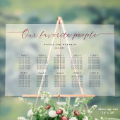 バーガンディ私たちお気に入りのの人々のシーティングプランは曇った アクリルサイン