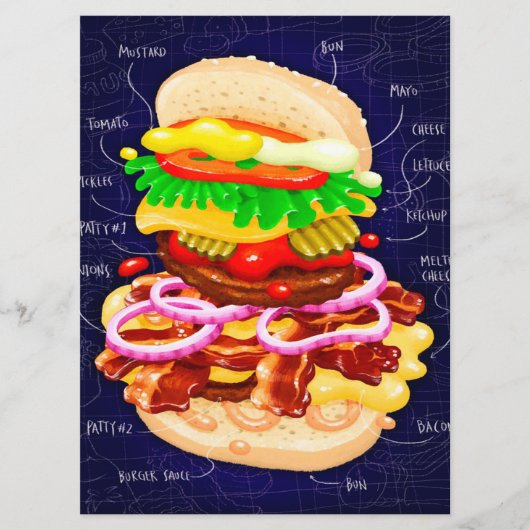 バーガーの解剖学おいしい メニュー (正面)