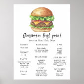 バーガーファースト誕生日マイルストーン誕生日 ポスター (正面)