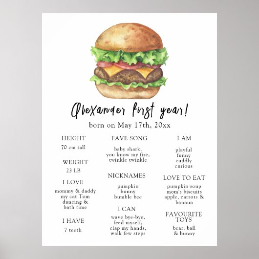 バーガーファースト誕生日マイルストーン誕生日 ポスター (正面)