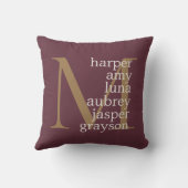 バーギンディ金ゴールドモノグラム名 クッション (裏面)