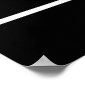 バークリウム – バークレー科学周期表 ポスター (角)