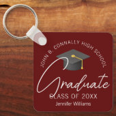 バーグモダンンディ卒カスタム業2025年卒業 キーホルダー (正面)