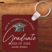 バーグモダンンディ卒カスタム業2025年卒業 キーホルダー (裏面)