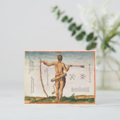 バージニアの戦士の特徴的な印 ポストカード (スタンド正面)