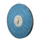 バージニアビーチ州旗（バージニア州，米国） ダーツボード (正面右)