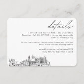 バージニアビーチ結婚式ホテルルームブロック詳細 エンクロージャーカード (正面)