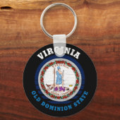 バージニア州旧州旗 キーホルダー (正面)