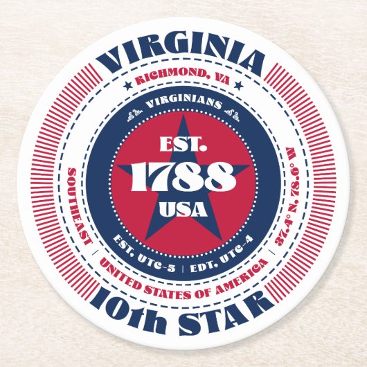 バージニア赤白青タイポグラフィ ラウンドペーパーコースター (正面)