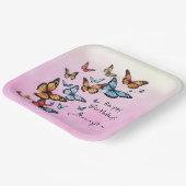 バースデーカラフルティパーティバタフライ紙プレート ペーパープレート (傾斜あり)