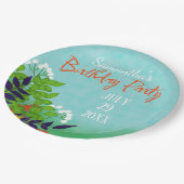 バースデーパーティーガーデンテーマ ペーパープレート (アングル)