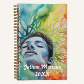 バースト名前をカスタムする ノートブック (正面)