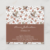 バーズスクエアビジネスカード スクエア名刺 (裏面)