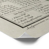 バーゼルヴィンテージスイスの地図(1876年) ポスター (角)