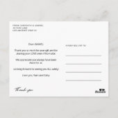 バーチャルオンライン誕生日カスタム12枚写真ありがとう ポストカード (裏面)