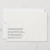 バーチャル卒業パーティー 招待状 (裏面)