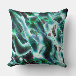 バーチャル川と熱帯雨林の荒れ果て？ クッション