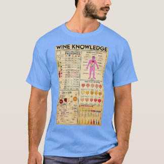 バーテンダーワイン知識1 Tシャツ