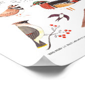 バードおたくアートプリント ポスター (角)