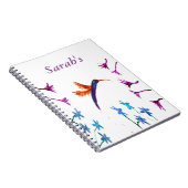 バードアートフローラハミングバパーソナライズされたード ノートブック (右側)