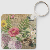 バードネストフローラガーデンフラワーバタフライアート キーホルダー (裏面)