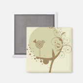 バードハウス マグネット (正面/裏面)