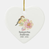 バードメモリアル好き セラミックオーナメント (裏面)