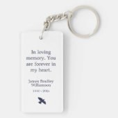 バードメモリアル葬儀記念の記念品の横を飛ぶ キーホルダー (裏面)