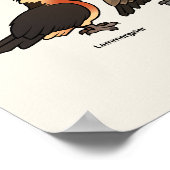 バードラブルによる世界のハゲワシ ポスター (角)